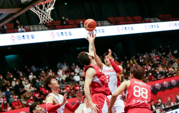 欧篮联篮球比赛赛程