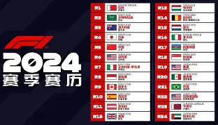 赛后体能课后；里昂手感冰凉备战法国杯；赛场秩序良好；数据趋势出现新变化